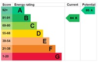EPC for Crugetone Way, Crudgington, Telford, tf6 6fd.