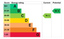 EPC for Lloyd Close, Lawley, Telford