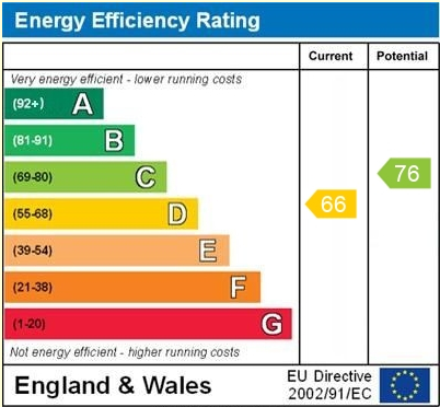 EPC for Lighteach Road, Prees, Whitchurch, Shropshire