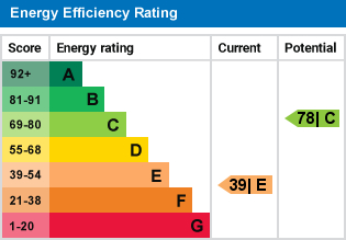 EPC for Chantrey Court, Hodnet, Nr Market Drayton, Shropshire