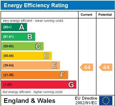 EPC for High Street, Whitchurch, Shropshire