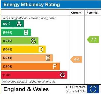 EPC for Whitchurch Road, Prees, Whitchurch, Shropshire