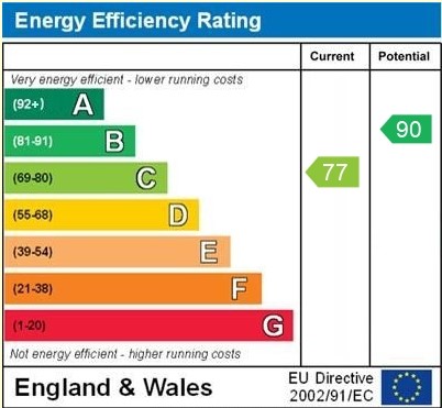 EPC for Cherry Orchard Way, Tilstock, Whitchurch, Shropshire