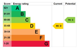 EPC for Glen Cottages, Brickhill Lane, Ketley, Telford, tf1 5gj.
