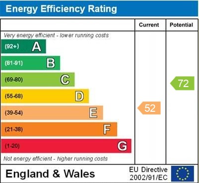 EPC for High Street, Whitchurch, Shropshire