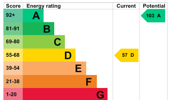 EPC for Shavington Bungalow, Shavington Park, Market Drayton