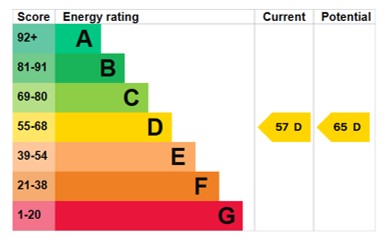 EPC for Barnfield Crescent, Wellington, Telford, tf1 2eu