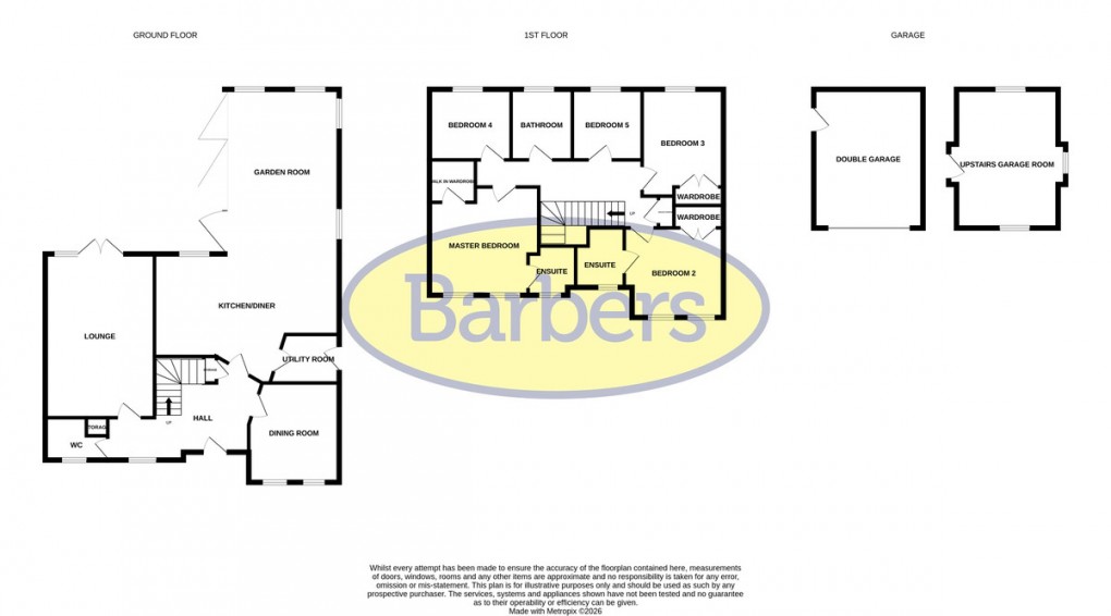 Floorplan for Oak Tree Rise, Malpas